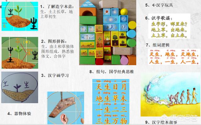 头条问答 孩子总是记不住汉字 该怎么办 14个回答