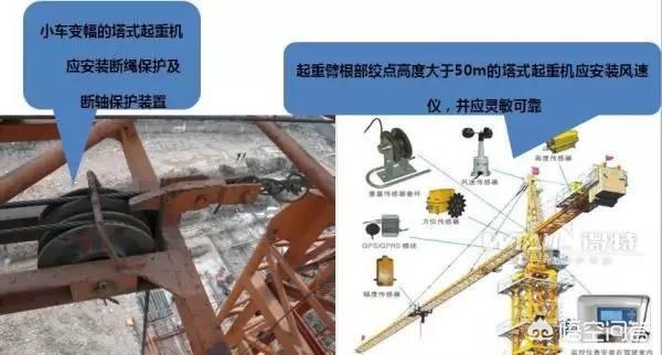 土建主要包括哪些内容，土建工程师应该具备哪些技能