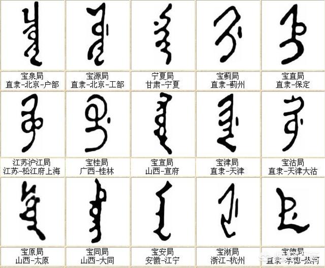 蒙古文字与汉字对照表图片