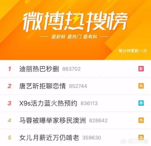 公众号素材网站有哪些:微信上获取<a href=https://maguai.com/list/34-0-0.html target=_blank class=infotextkey>小说</a>资源的公众号有哪些？