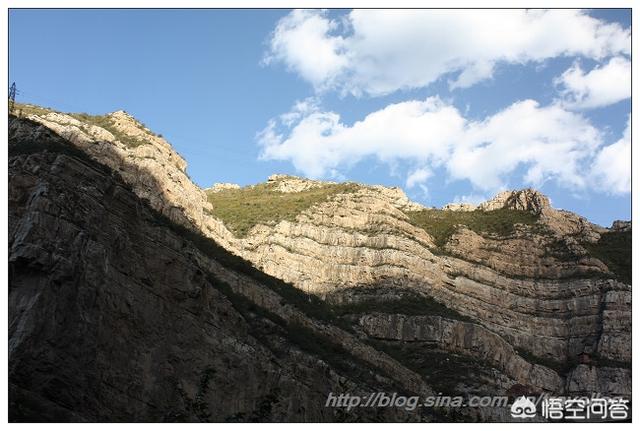 北岳恒山到底在哪里？