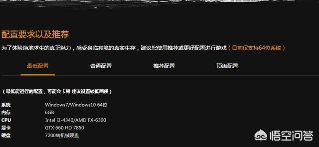 吃鸡内测,那么怎样配置电脑才能安稳吃鸡？