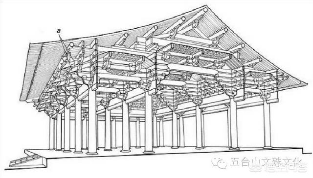 古代建築物圖片,你的城市還有哪些古建築值得一遊一看?