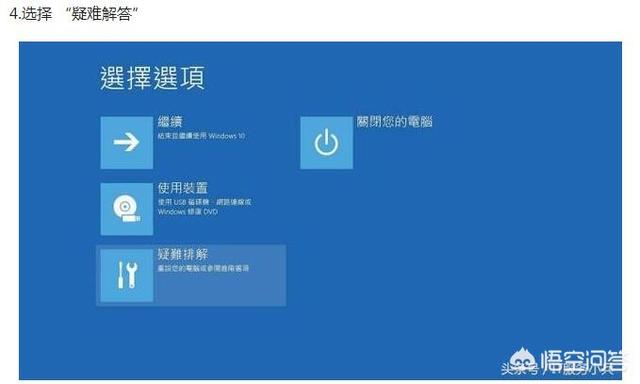 电脑是win10的系统,电脑开机后隔一会就会蓝屏然后自动重启,该怎么办？