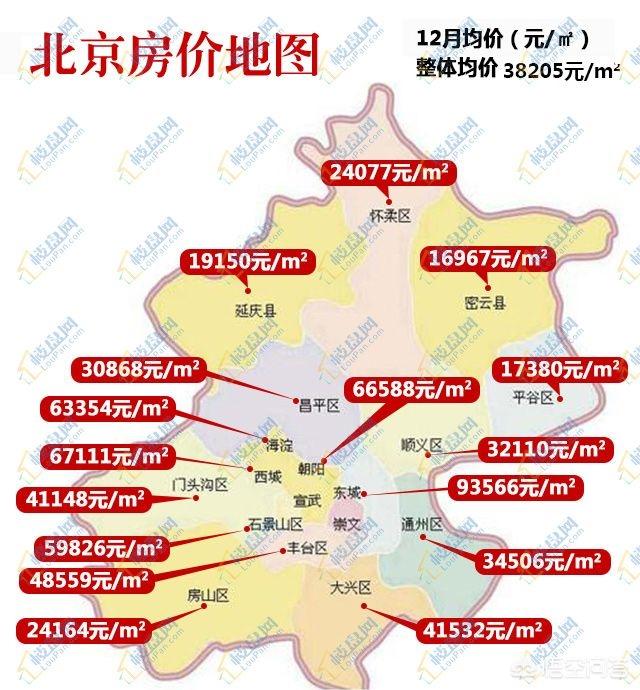 买超的父母:年薪需达到多少才能在北上广深买房