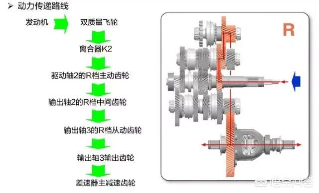为什么不建议买羊脂玉,如何辨别和田羊脂白玉的好坏？