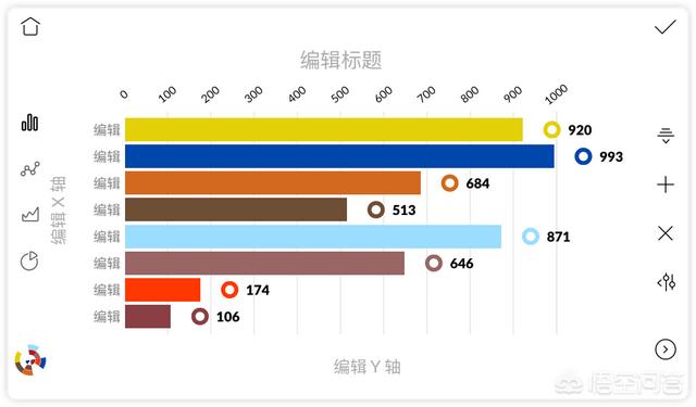 文档里的表格怎么做，如何在word中制作表格