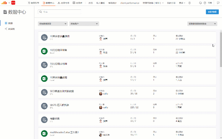 有没有一款全面的、容易上手的数据统计分析软件？