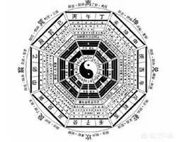 什么样的属相适合婚配,恋爱婚配属相有什么说法？