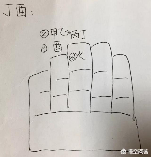 纳音甲子歌诀有什么作用？