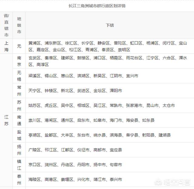肇庆<a href=https://maguai.com/personal/ target=_blank class=infotextkey><a href=https://maguai.com/group/ target=_blank class=infotextkey>微信群</a></a>:未来哪个城市的群红利最大？