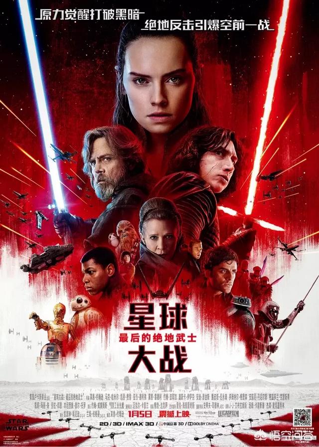 2017年全球票房前10名的影片有哪些？