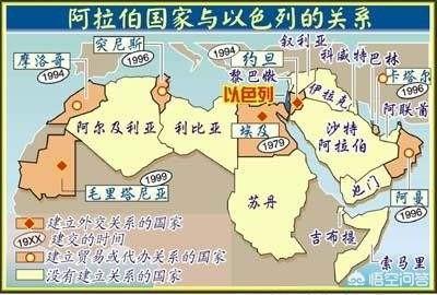 犹大福音:为什么以色列没有从德国分割出一部分领土建立犹太国家？