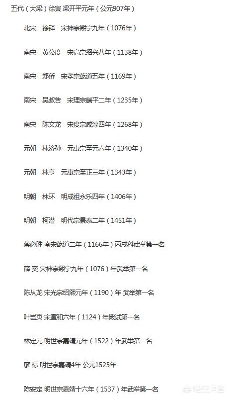 莆田除了是李嘉诚祖籍外,还出了哪些名人？