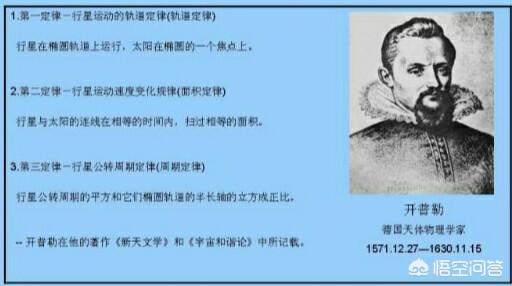 地球的重量是怎么计算出来的？