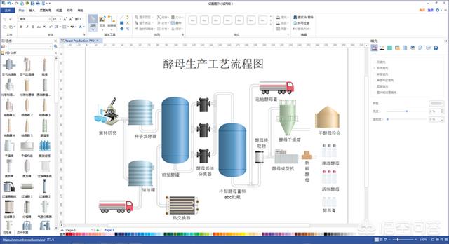 有哪些好用的画工艺流程图的软件？