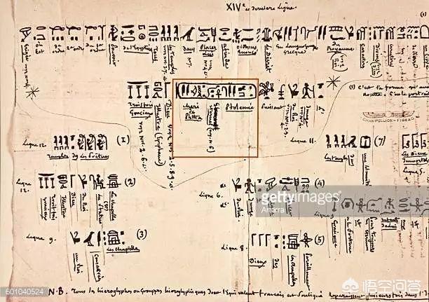 古埃及未解之谜埃及十灾，古埃及文明究竟是不是伪造的