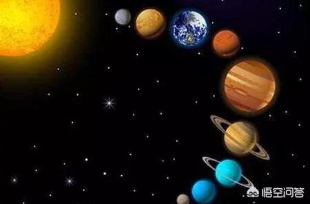 头条问答 地球位于那两个行星之间 1个回答