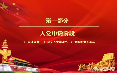 大学里面入党要什么程序呢？