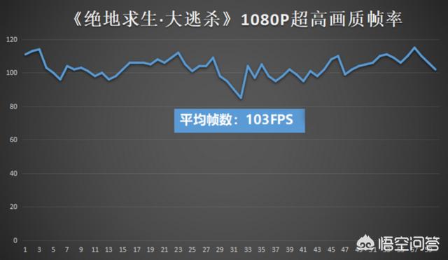 外星人笔记本排行榜，外星人电脑哪款最适合玩游戏台式和笔记本哪个更好