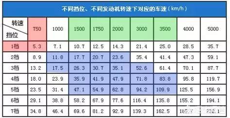 为什么不建议买羊脂玉,如何辨别和田羊脂白玉的好坏？