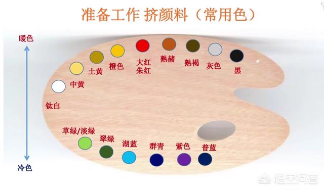 小学生风景画作品怎样介绍？