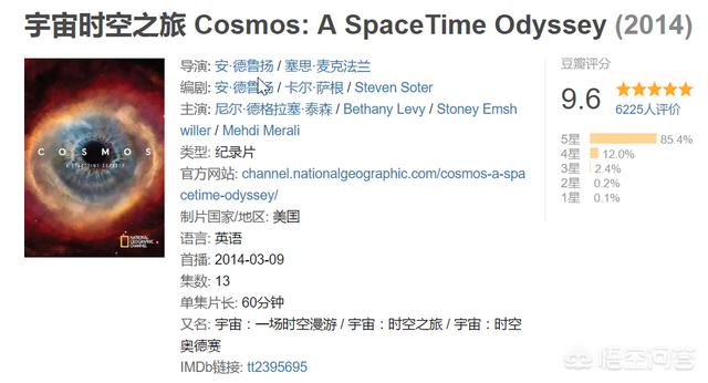 宇宙的宇字是什么意思？:宇的拼音是什么 第3张