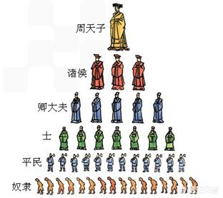 农民起义:水浒英雄没几个是真正的农民，为何叫农民起义？