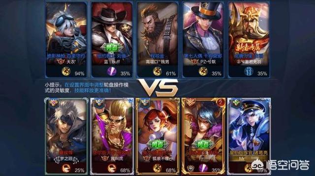 王者荣耀里最废的英雄是谁？