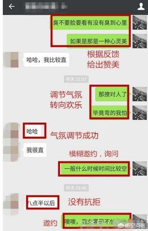 约女生出来吃饭应该怎么说