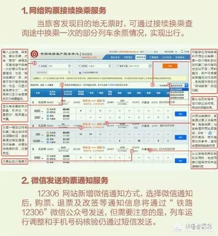 携程和12306哪个抢票快，2018春运抢票最快是什么软件，买不到票急求