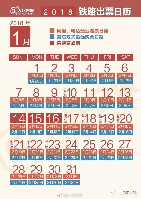 携程和12306哪个抢票快，2018春运抢票最快是什么软件，买不到票急求