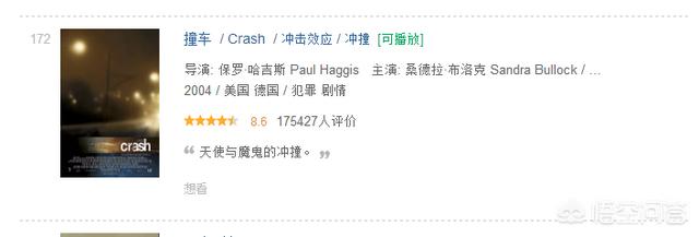 豆瓣电影Top250榜单中,你认为哪些名不副实？