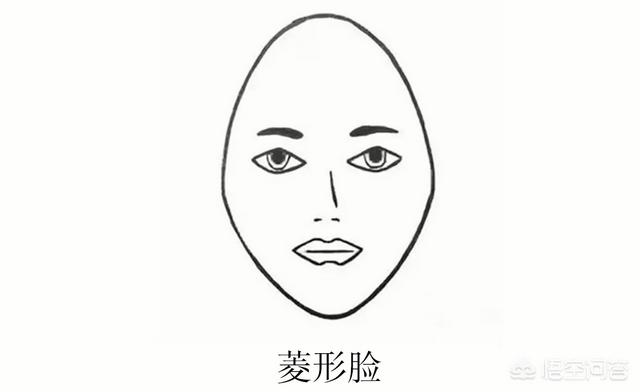 巴掌脸:耳环戴对分分钟变巴掌脸，耳环怎么戴才显脸小？