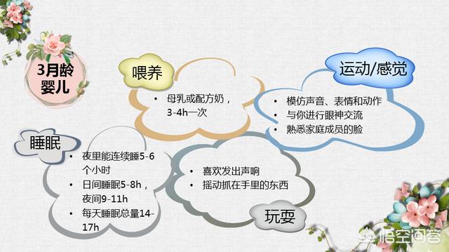 婴儿成长可分为几个时期，婴儿，幼儿，儿童这几个阶段是如何划分的