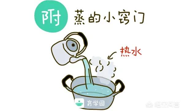 胡萝卜和香菇能一起吃吗,宝宝辅食胡萝卜香菇瘦肉怎么做？