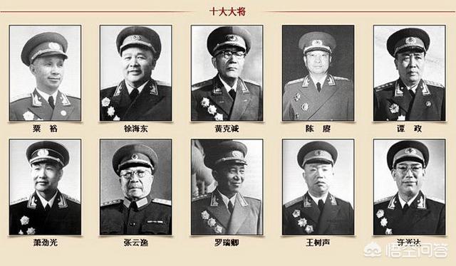 邱会作简历:中国有几个著名的将军县？