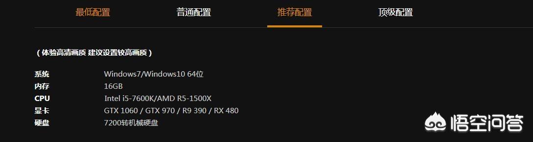 玩绝地求生这类游戏什么配置比较好？