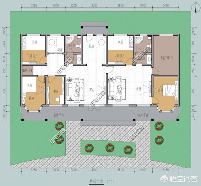 农村宅基地160平米,要建一层,应该是北方农村?