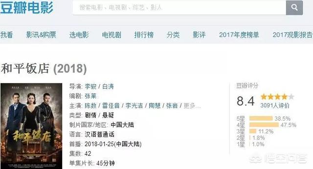 李光洁关心雷佳音:如何评价李光洁雷佳音主演的电视剧《和平饭店》？