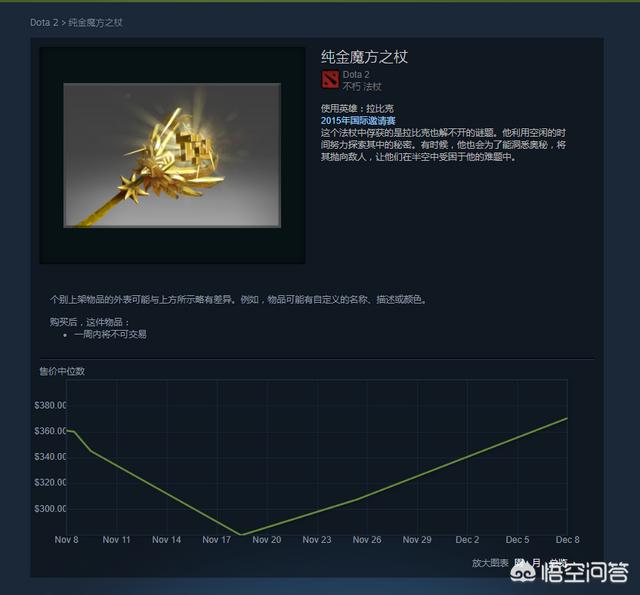 dota2冰女至宝(dota2冰女至宝腿)