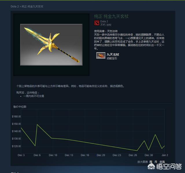 dota2冰女至宝(dota2冰女至宝腿)