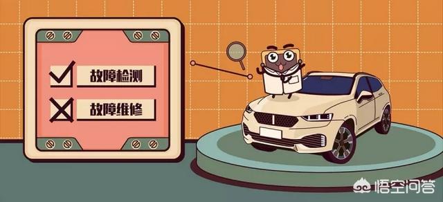 汽车车上的OBD接口是什么东西？