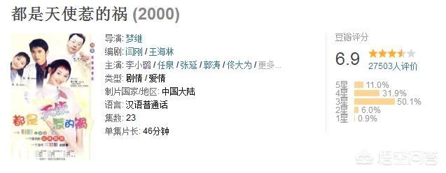 李小璐主演电视剧:现在李小璐在你们眼中是什么人