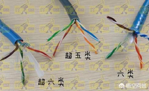 如何区分家里的网线是超五类还是超六类的呢？