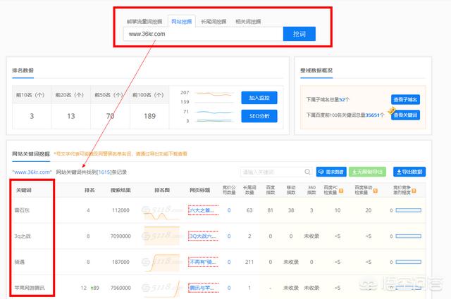 爬虫工具:有没有网站数据抓取的软件？