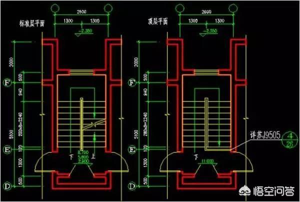 土建主要包括哪些内容，土建工程师应该具备哪些技能