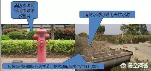 土建主要包括哪些内容，土建工程师应该具备哪些技能