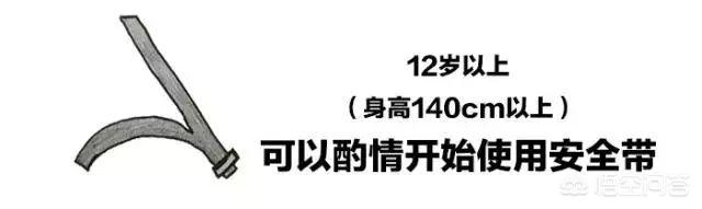 儿童安全座椅安装在什么位置最好,孩子坐安全座椅有哪些注意事项？