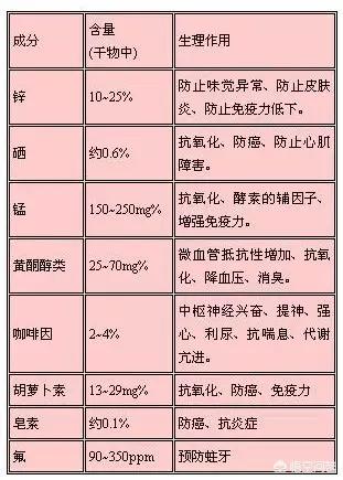 年轻人喝养生茶好吗,年轻人应该放下碳酸饮料喝茶吗？